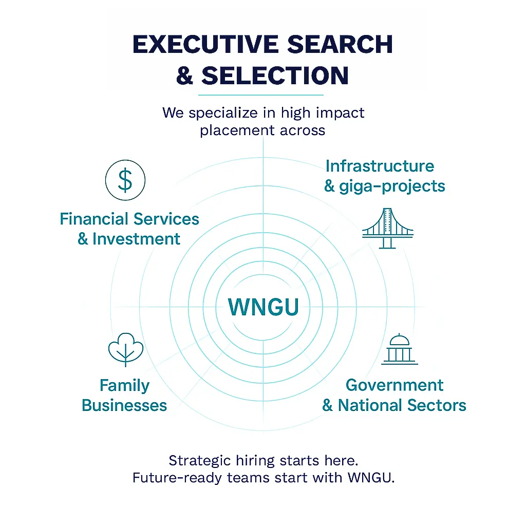 Executive search session